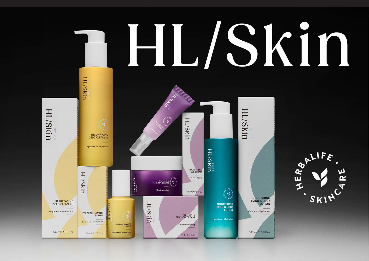 Herbalife Skin
